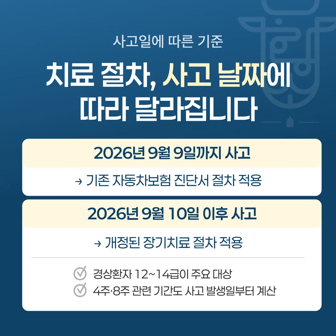 사고 발생일 기준 진단서 제출 일정 두 층 비교 도표