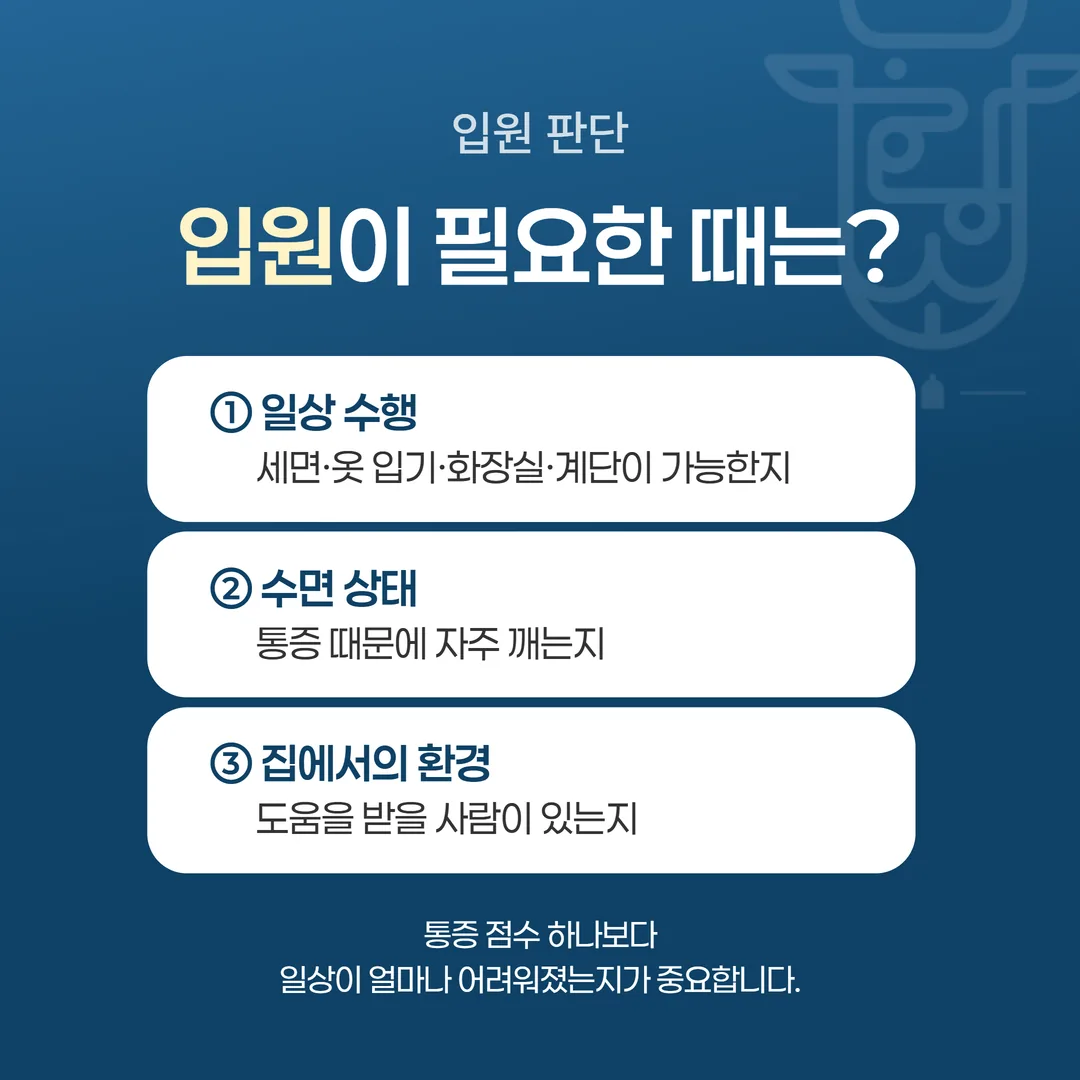 낮 동안의 일상 수행, 밤 수면 유지, 집에서 돌봐 줄 사람과 환경 세 가지 기록이 화살표로 모여 입원 여부 판단으로 이어지는 관계도