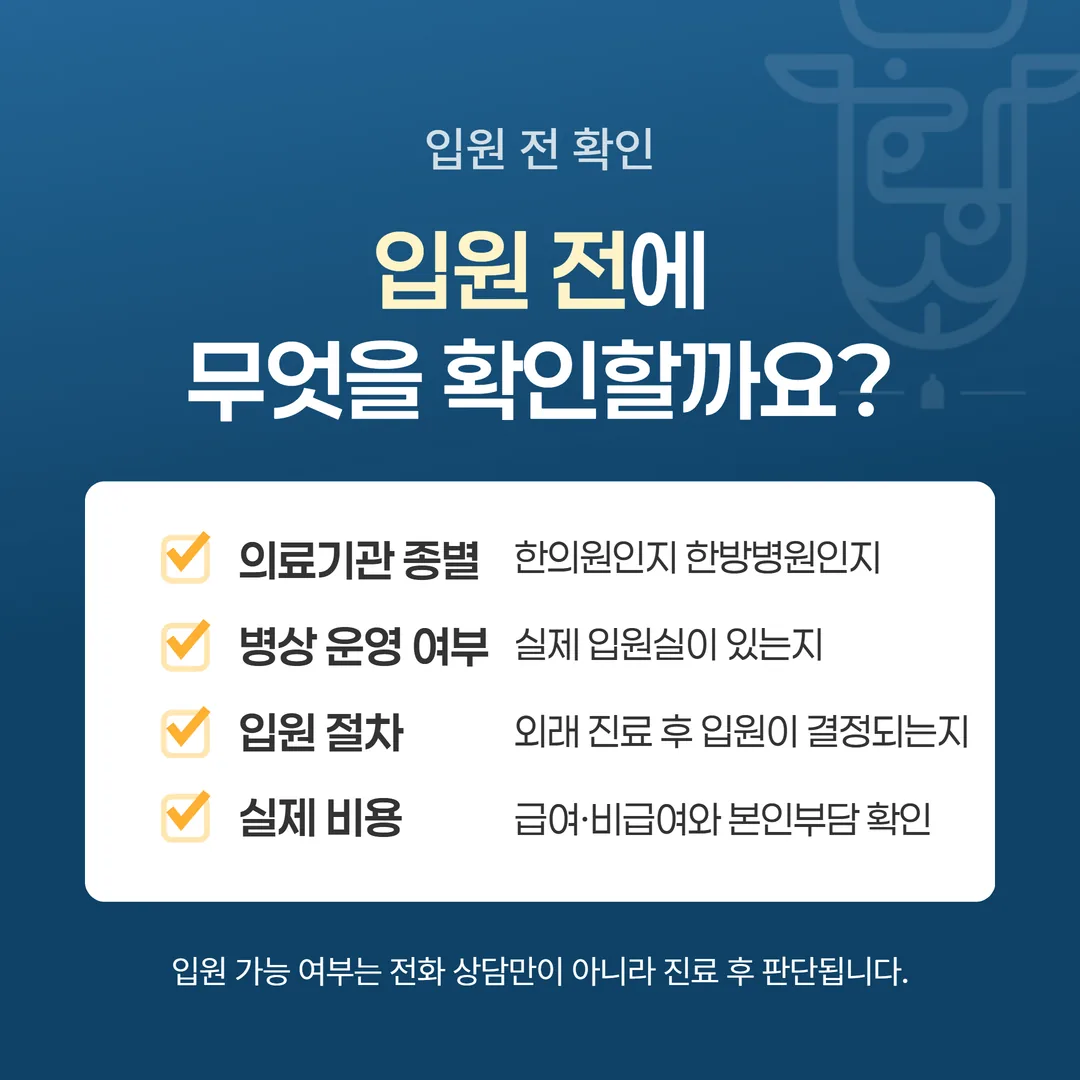 종별과 병상은 건강보험심사평가원 병원 정보에서, 입원 절차와 실제 부담액은 병원 문의로 확인한다는 네 칸 정리표