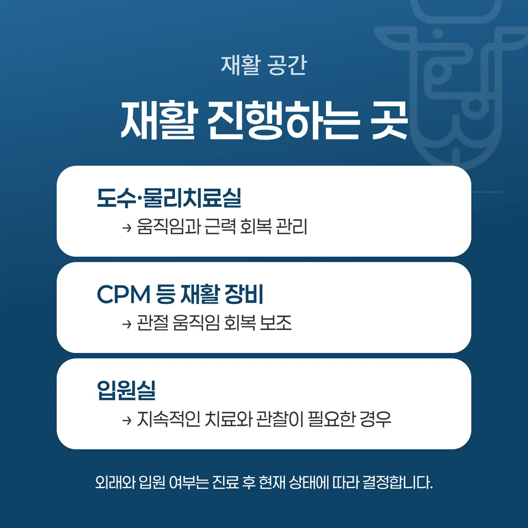 경희황소한방병원 도수 물리치료실과 입원실 등 재활 진료 공간 안내