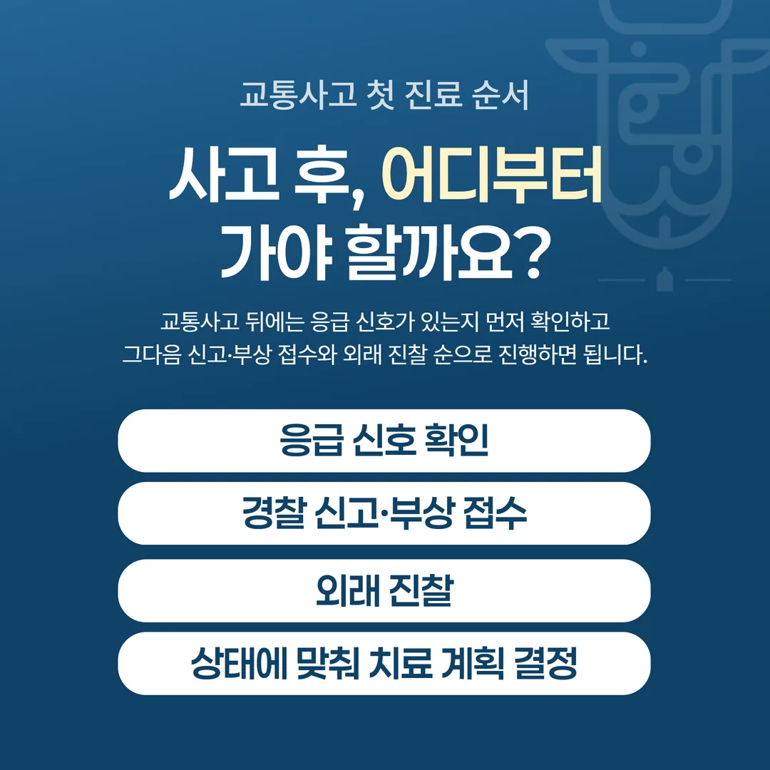 교통사고 후 첫 진료 순서 흐름도