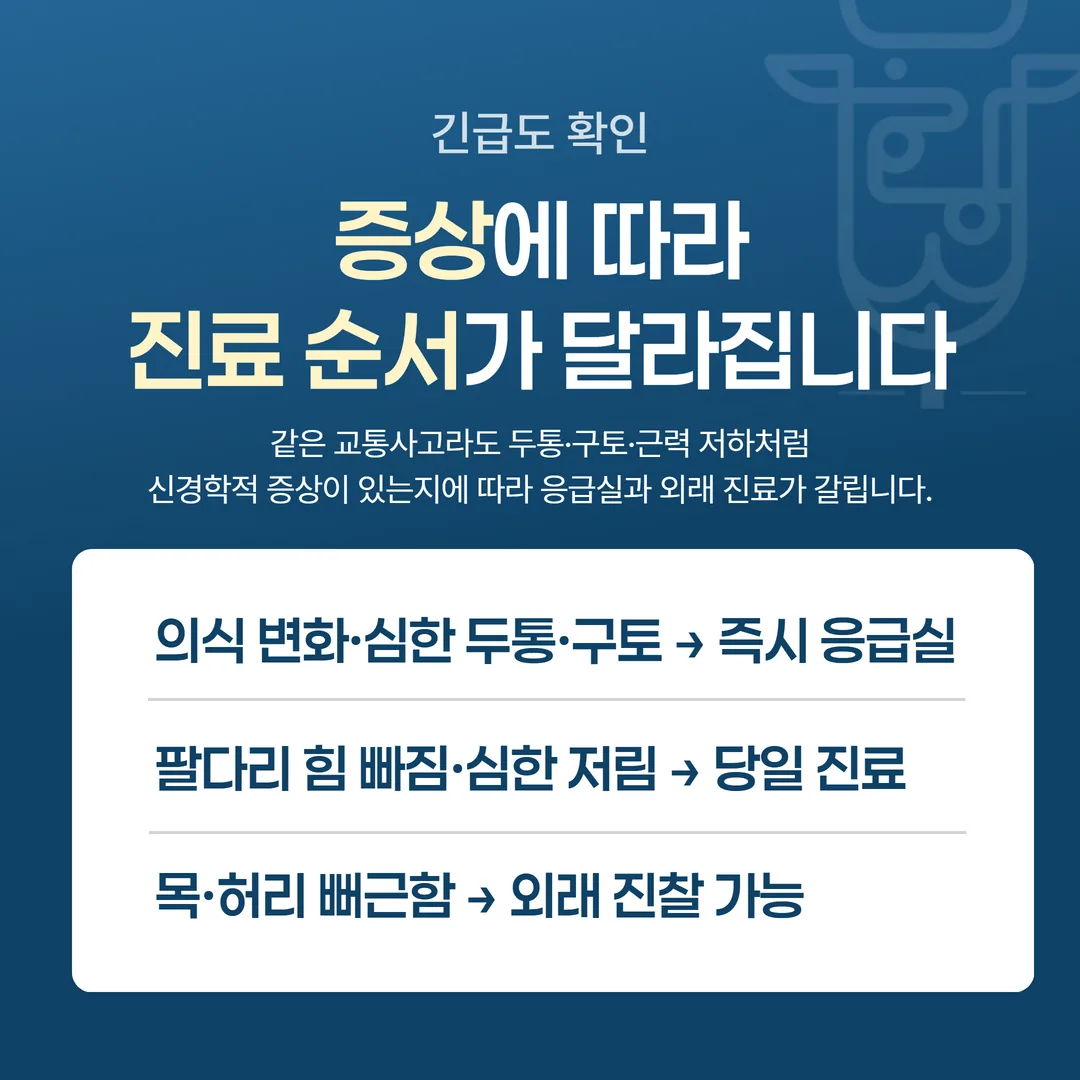 교통사고 후 긴급도에 따른 진료 갈림 도식