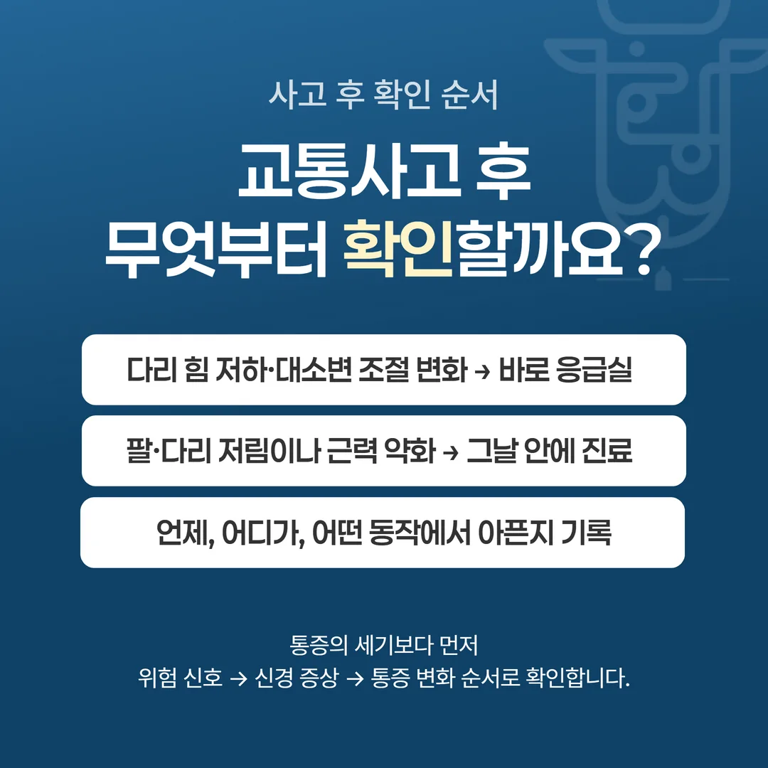교통사고 후 증상 확인 순서를 즉시·당일·기록 세 단계로 나눈 흐름도