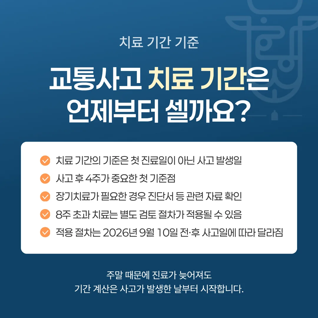 사고 발생일 기준 4주 8주 진단서 기간 개념도