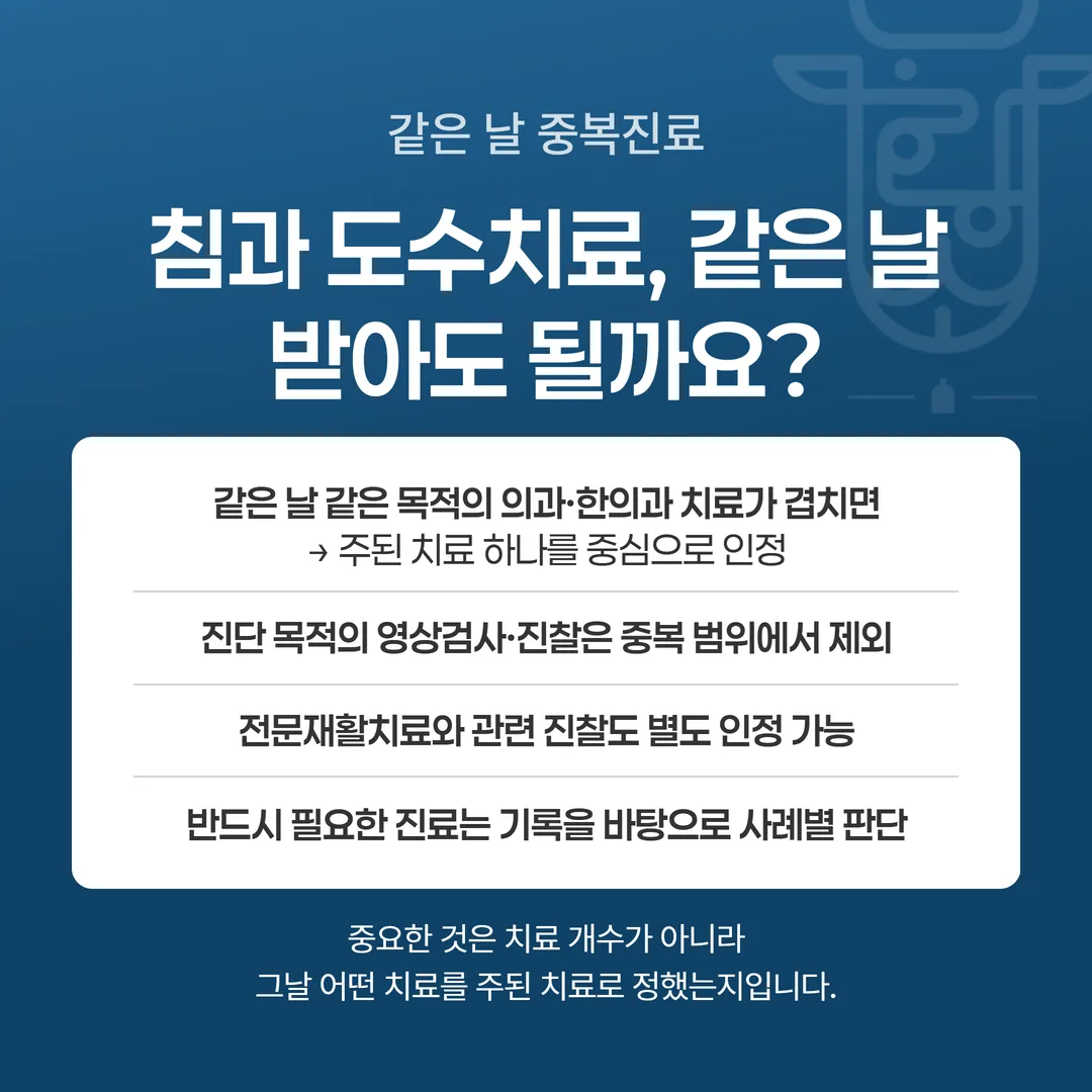 같은 날 진료의 인정 범위를 나눈 갈림표