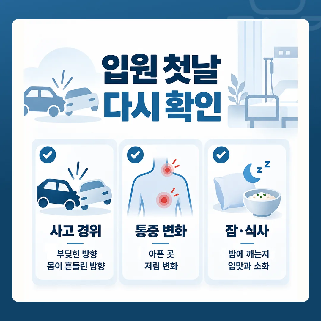 교통사고 입원 첫날 진찰에서 다시 여쭙는 사고 경위, 아픈 곳의 변화, 잠과 식사 세 가지 안내도