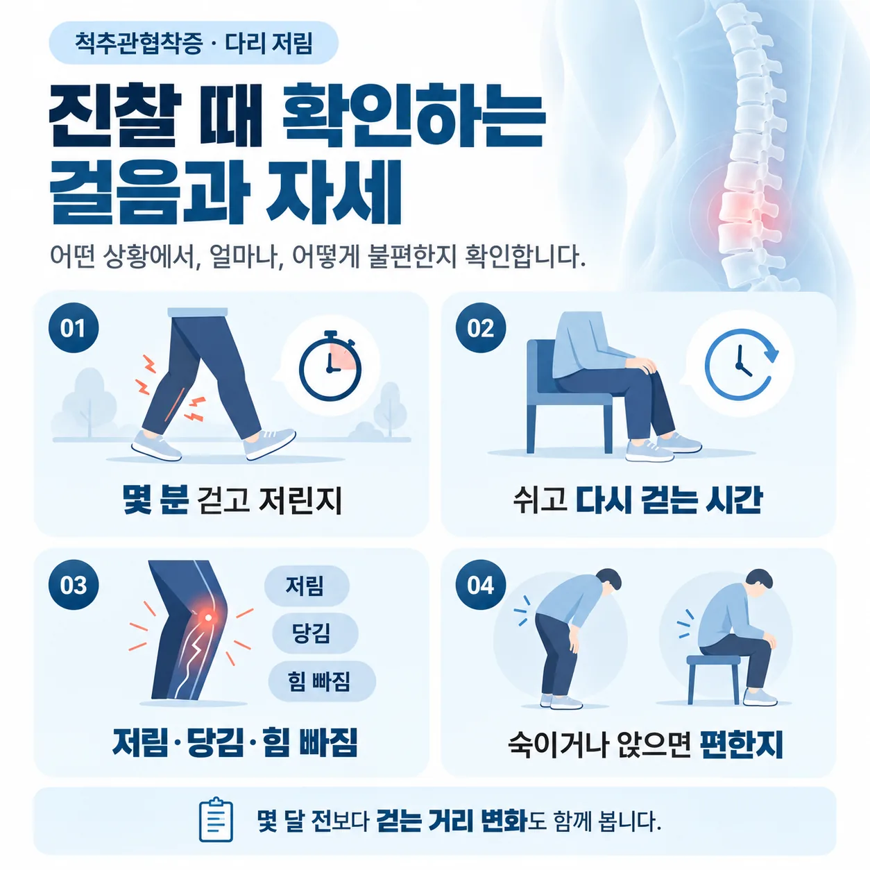척추관협착증 다리 저림 진찰 때 여쭙는 걸음과 자세 질문 카드