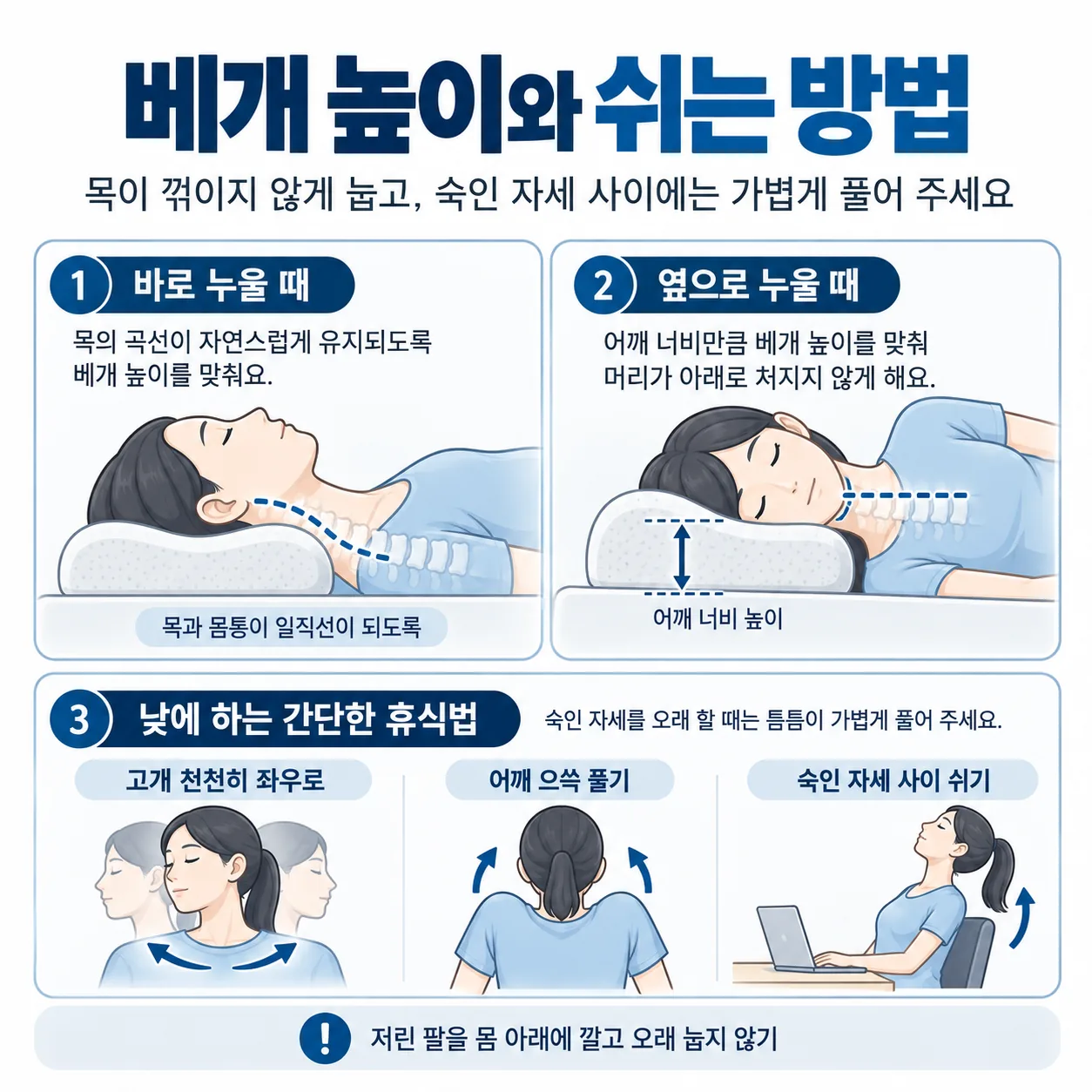저린 날짜와 손가락, 그때 하던 자세를 칸으로 나눠 적는 한 주 저림 기록표 예시