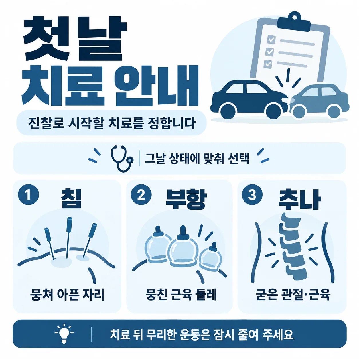 접촉사고 첫날 진찰로 침 부항 추나 가운데 시작할 치료를 고르는 안내 카드