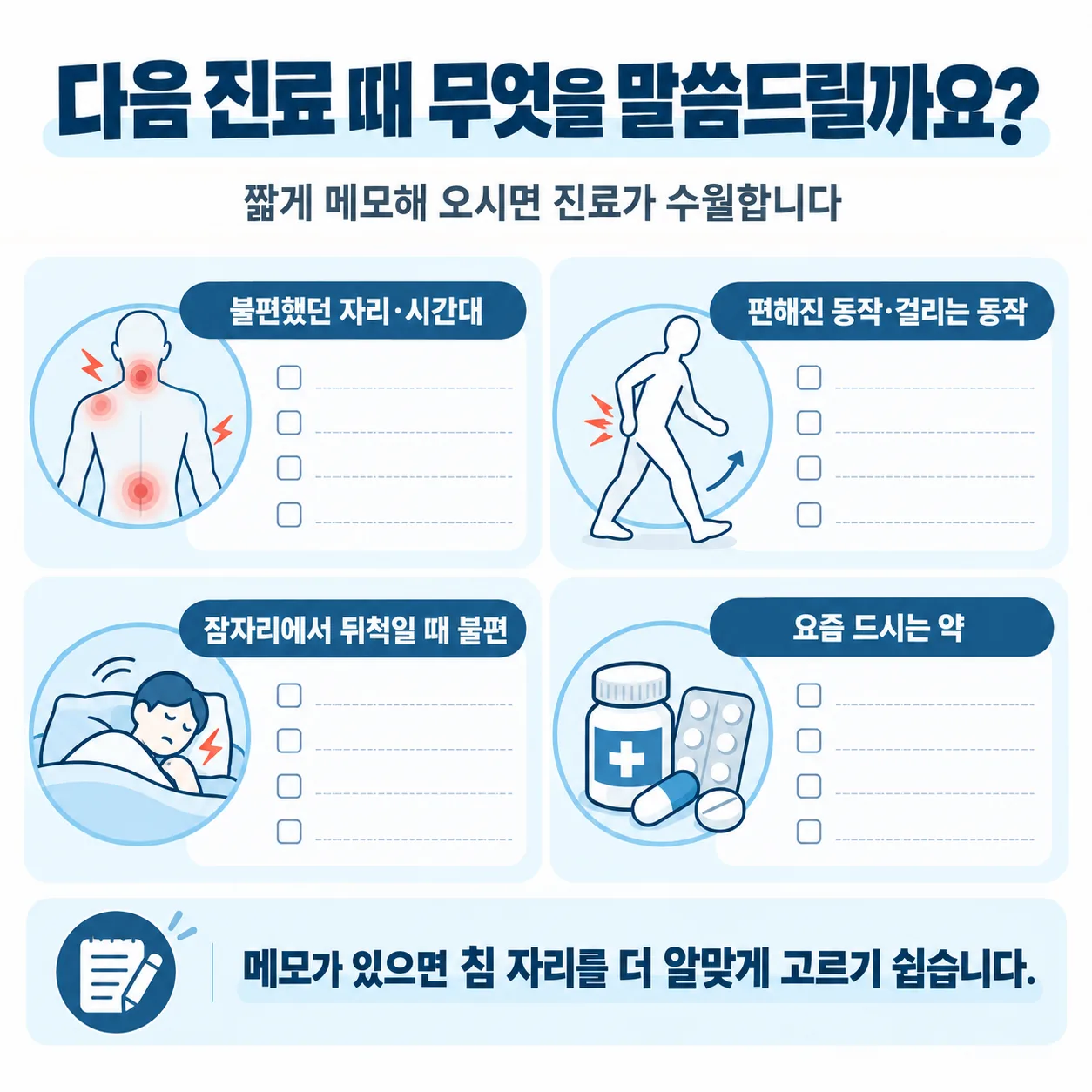 다음 진료 때 말씀하실 불편한 자리와 동작 메모 칸