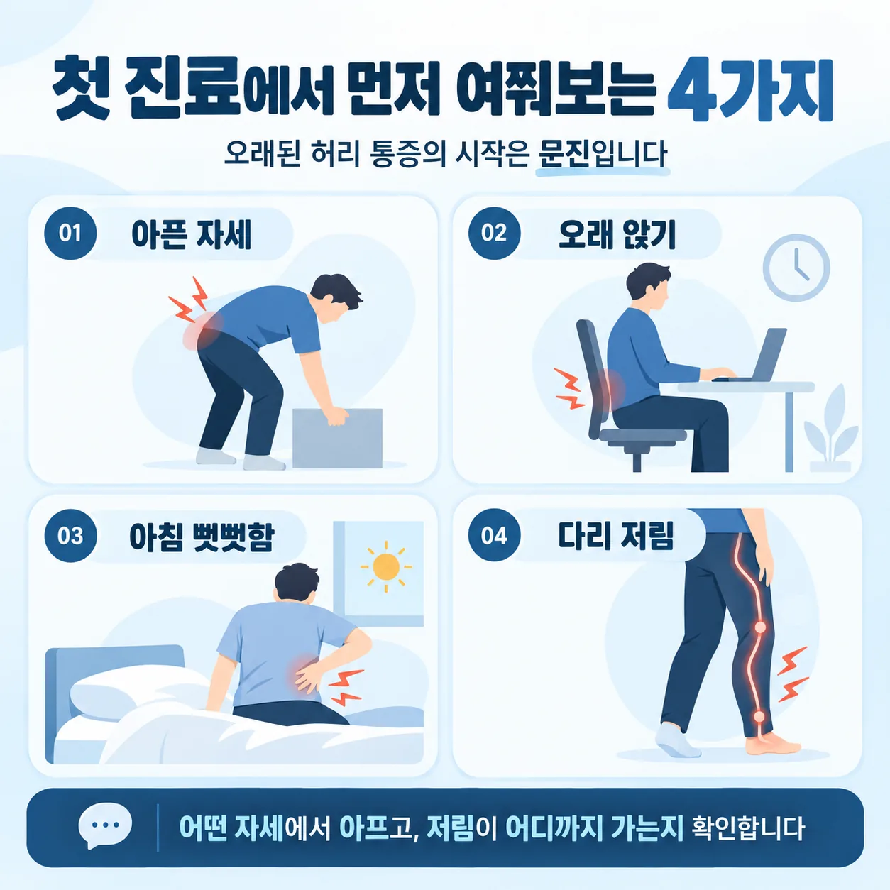 오래된 허리 통증 첫 진료에서 여쭙는 아픈 자세 오래 앉기 아침 뻣뻣함 다리 저림 네 가지 카드